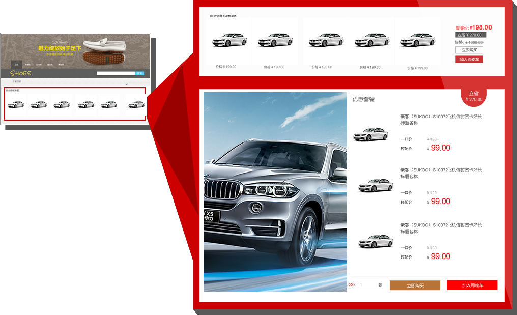 �⳵��ҵ��������֮�Ż��ײ�Ч����ͼ